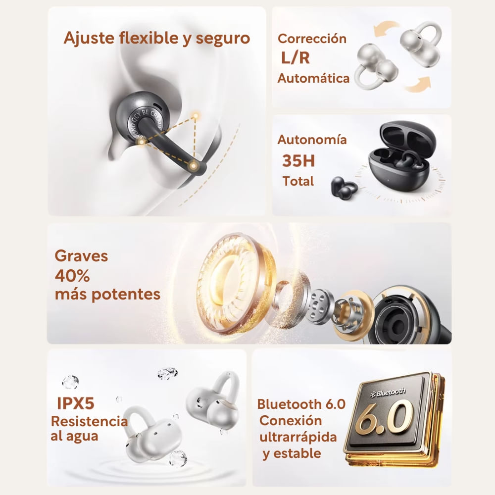 Imagen 2 del producto Audífonos bluetooth True Wireless QCY Crossky C50, resistente al agua IPX5, duración máx. 35 horas con estuche, blanco