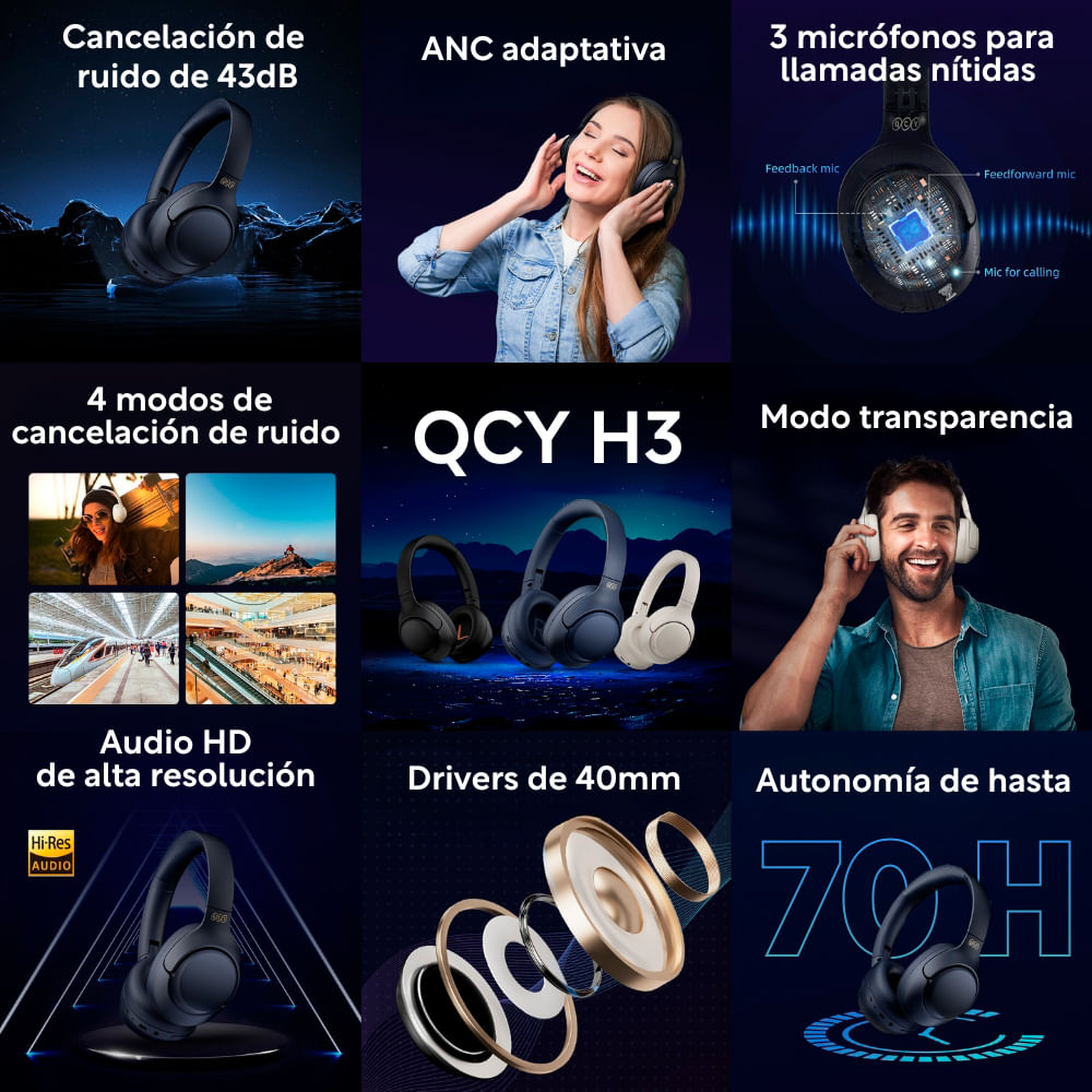 Imagen 2 del producto Audífonos con cancelación de ruido QCY H3, micrófono incorporado, máx. 70 horas, control de música y llamadas, blanco