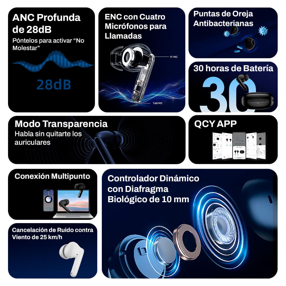 Imagen 2 del producto Audífonos con cancelación de ruido QCY T13 ANC 2, micrófono incorporado, máx. 30 horas, control de música y llamadas, blanco