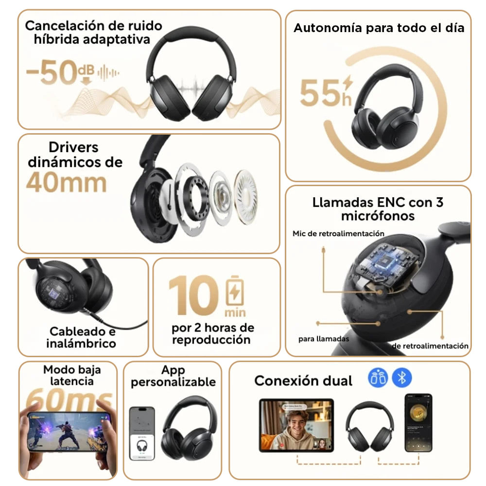 Imagen 2 del producto Audífonos bluetooth on ear QCY H3 Pro, almohadillas acolchadas, 55 horas, control de música y llamadas, morado