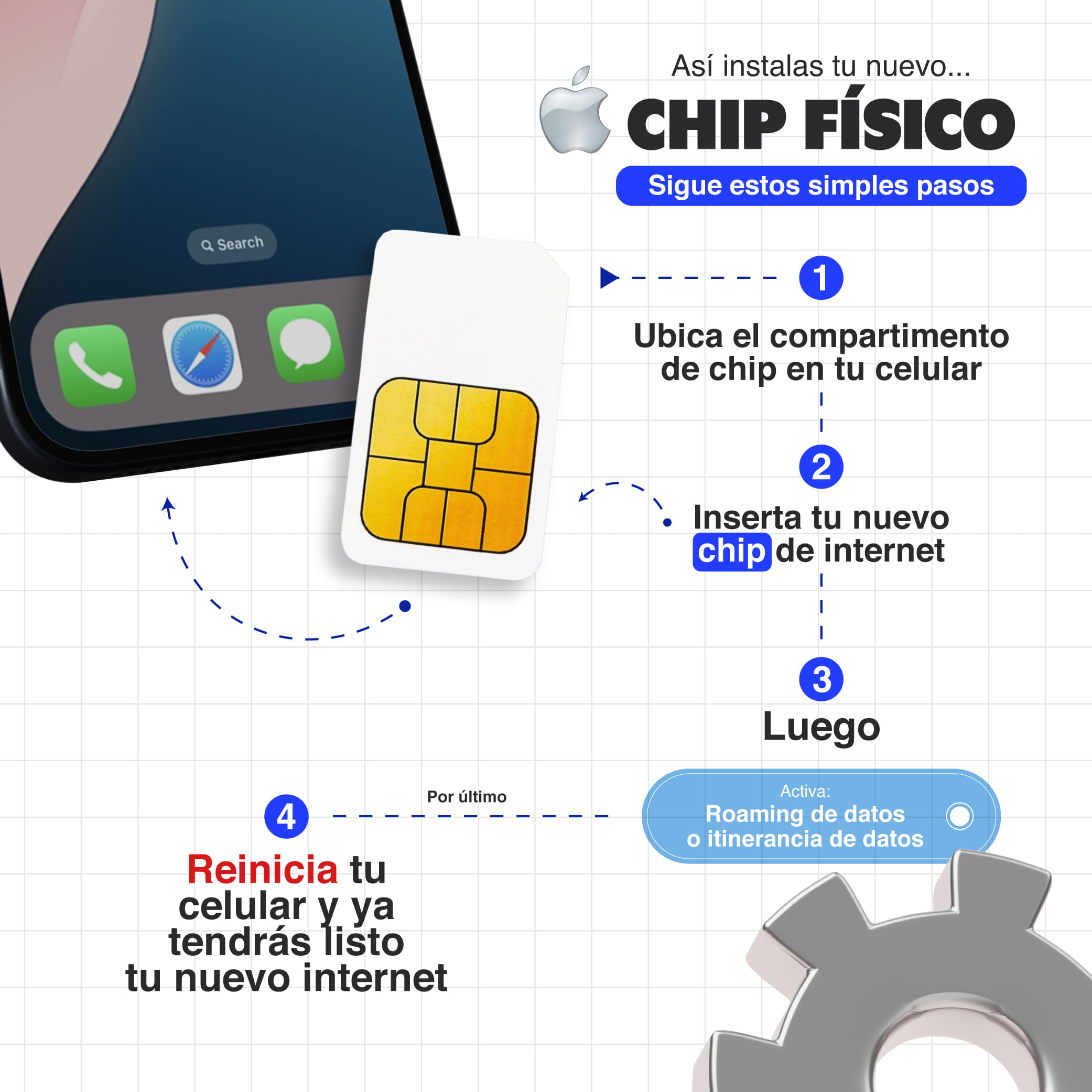 Imagen 2 del producto Chip Físico MIFI Brasil 15 GB. Válido 30 días o agotar datos