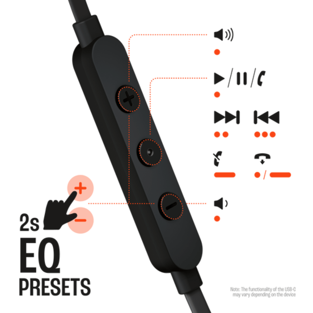 Imagen 2 del producto Audífonos JBL Tune 310C In-Ear, micrófono, conector Tipo C, sonido Pure Bass, control 3 botones, negro