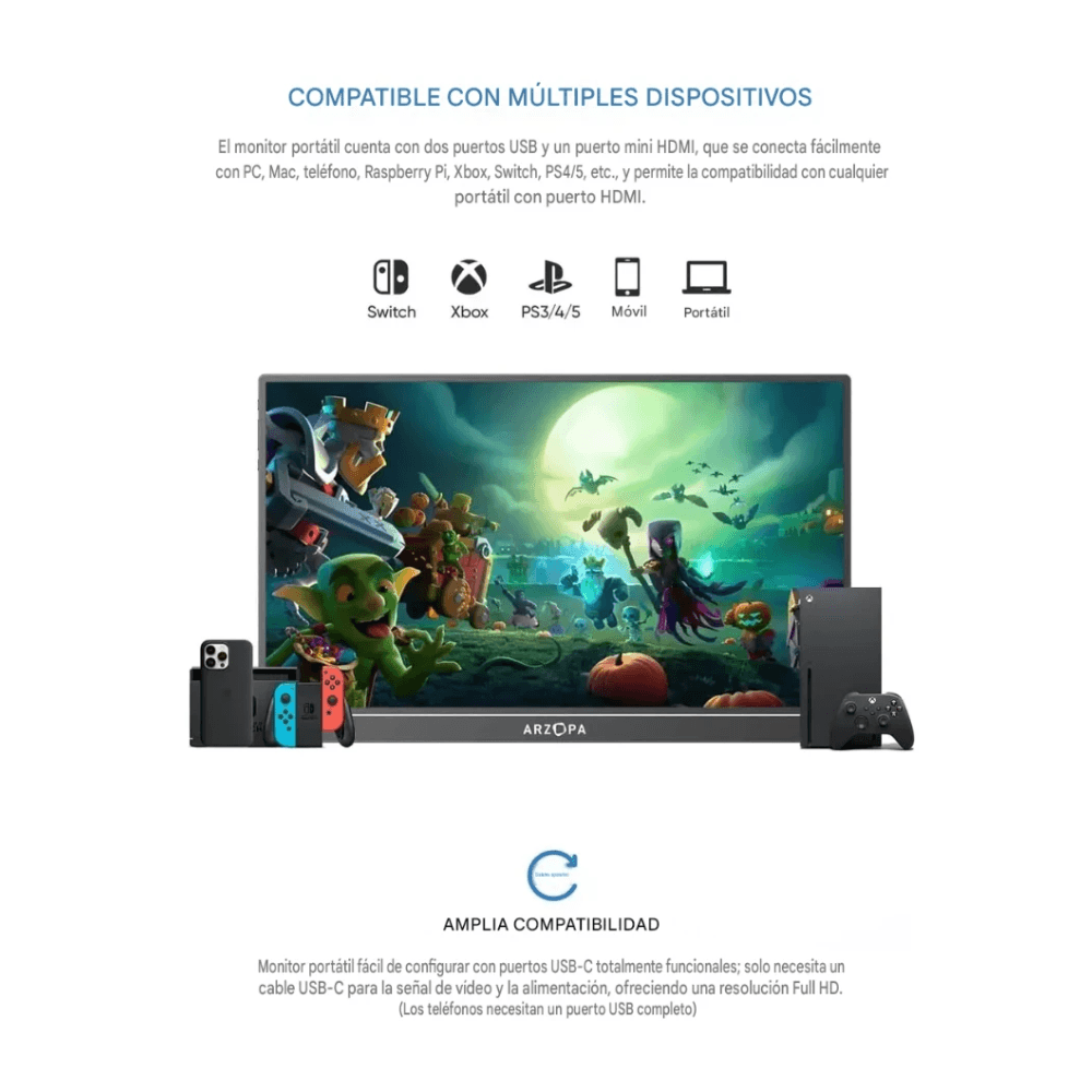 Imagen 2 del producto Monitor portátil Arzopa Z1C 16.1"" IPS FHD, 60Hz, 5ms, Mini HDMI, 2 USB-C, negro + Funda