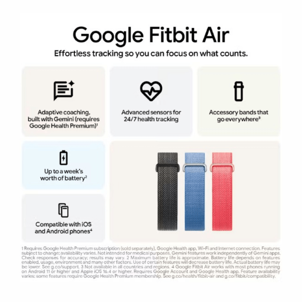 Imagen 2 del producto Smartband Google Fitbit Air, resistente al agua 5ATM, batería hasta 7 días, modo deportivo, SPO2, ritmo cardíaco 24/7, coral