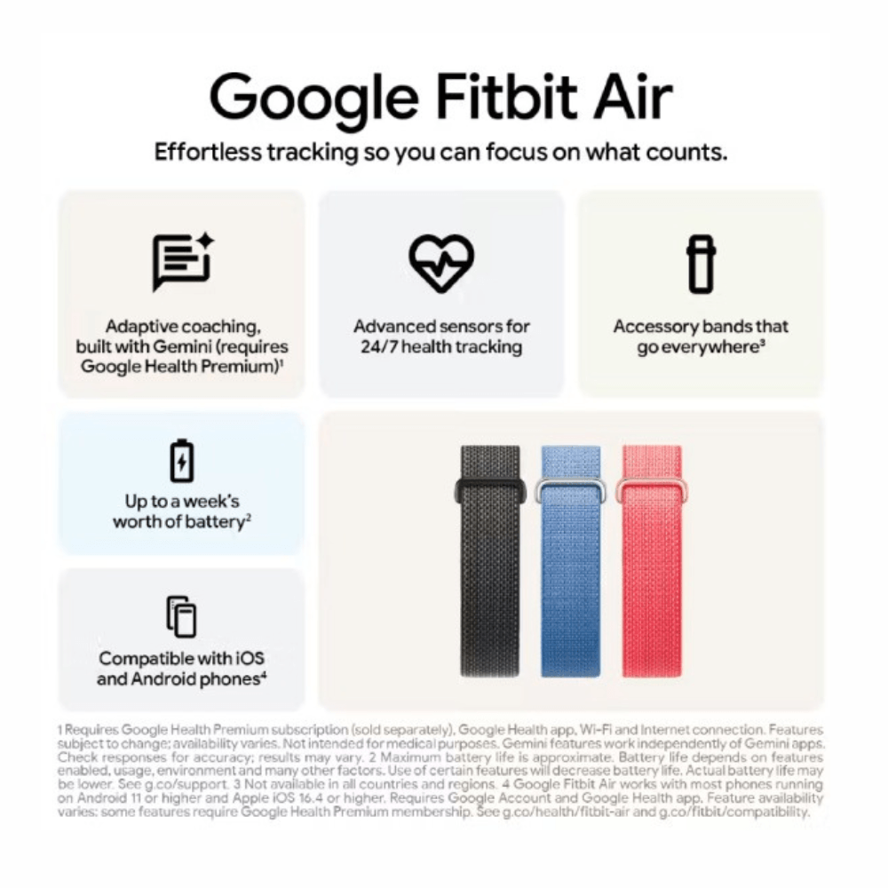 Imagen 2 del producto Smartband Google Fitbit Air, resistente al agua 5ATM, batería hasta 7 días, modo deportivo, SPO2, ritmo cardíaco 24/7, negro