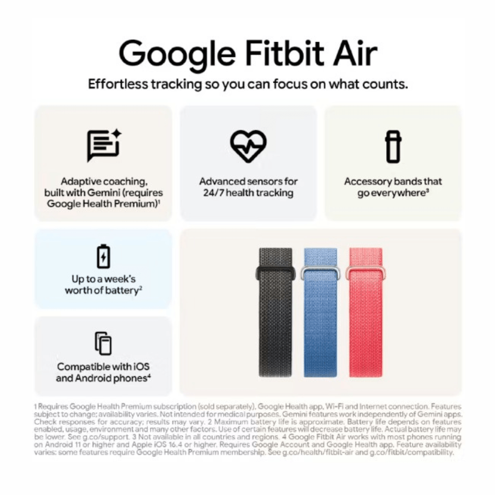 Imagen 2 del producto Smartband Google Fitbit Air, resistente al agua 5ATM, batería hasta 7 días, modo deportivo, SPO2, ritmo cardíaco 24/7, azul
