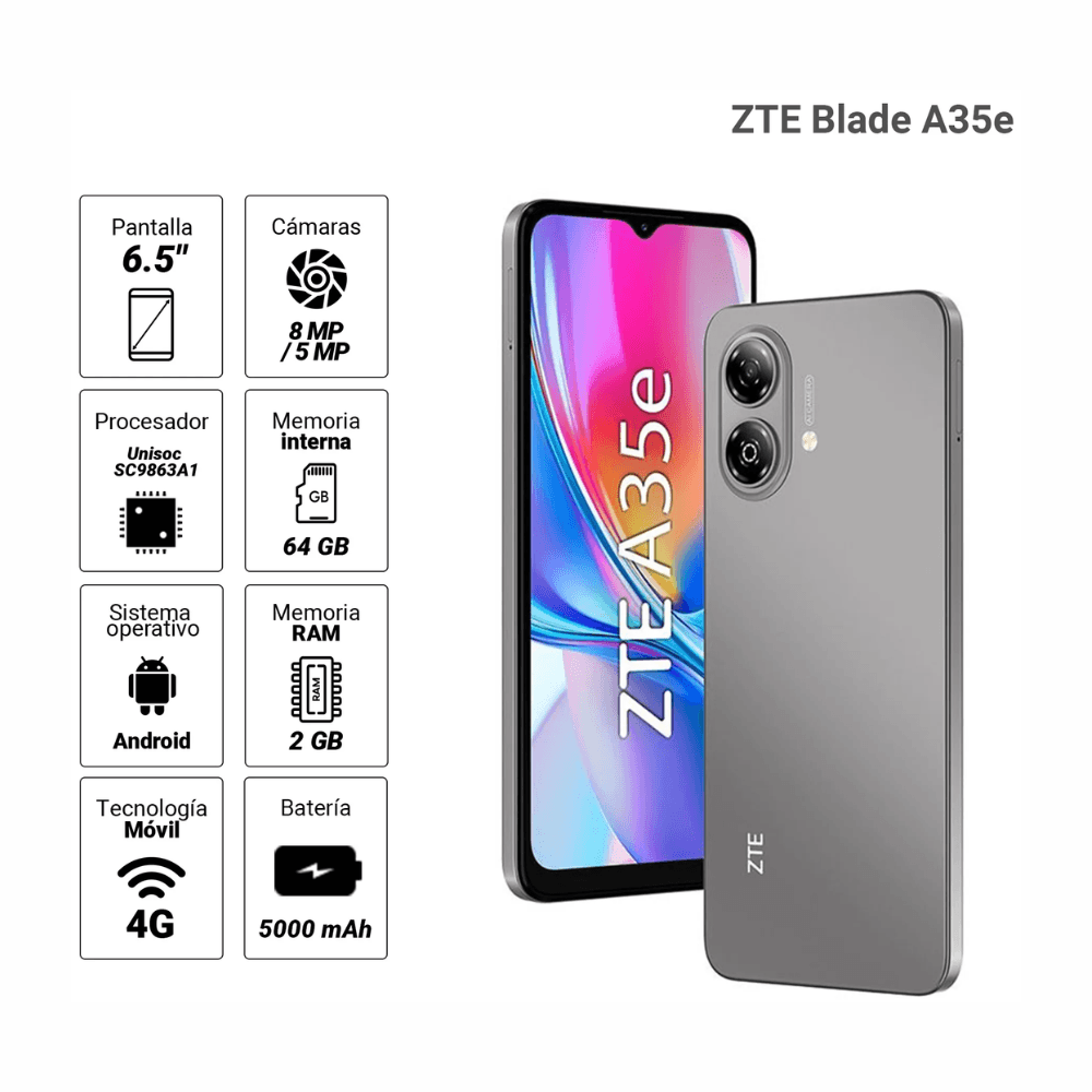 Imagen 2 del producto Reacondicionado: Celular ZTE Blade A35e 64GB, 2GB RAM, cámara trasera 8MP y frontal 5MP, 6.52"" gris