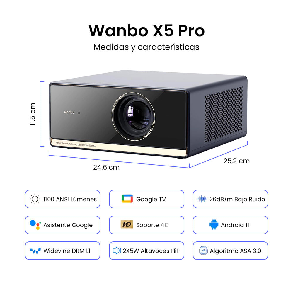 Imagen 2 del producto Proyector portátil Wanbo X5 Pro, Full HD, 1100 lúmenes ANSI, 40"" - 140"", puertos USB/HDMI, azul oscuro