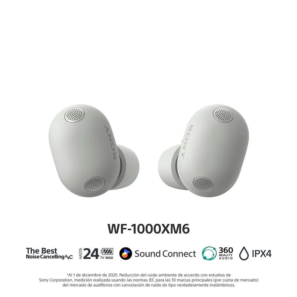 Imagen 2 del producto Audífonos bluetooth True Wireless Sony WF1000XM6/SZUC, cancelación de ruido, resistente al agua IPX4, gris plata