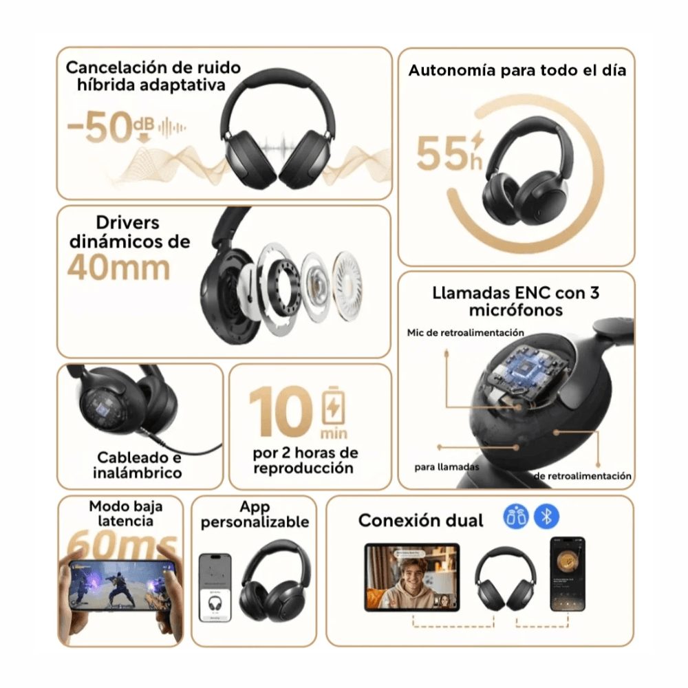 Imagen 2 del producto Audífonos con cancelación de ruido QCY H3 Pro, ANC 50 dB, Hi-Res Audio, LDAC, hasta 55 horas, negro
