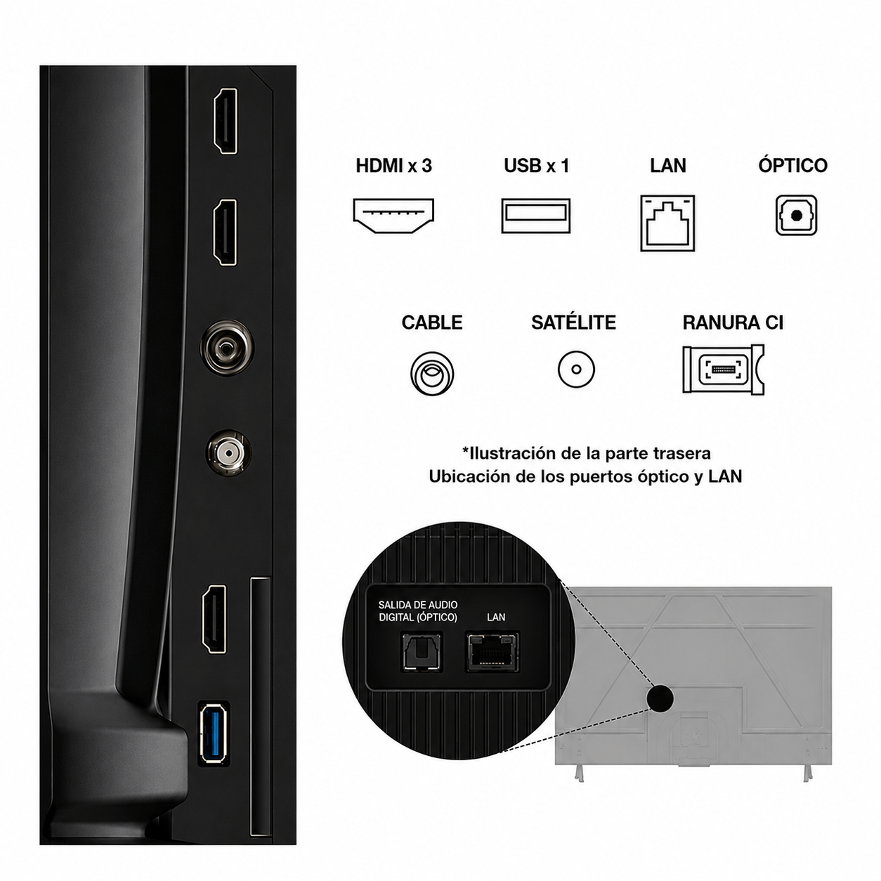 Imagen 2 del producto Smart TV TCL 55"" 55P6K, 4K UHD, LED, sistema Google TV integrado, LT-40KB758, 2025