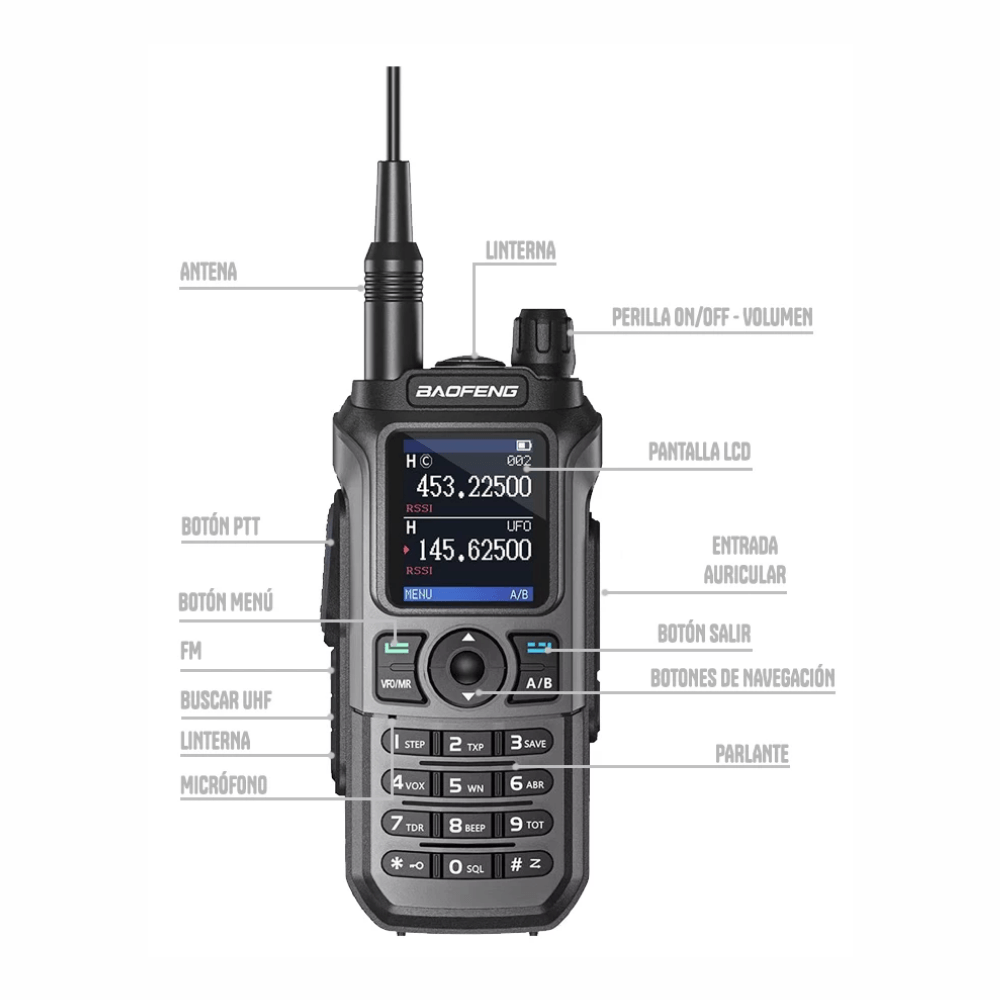 Imagen 2 del producto Radio portátil Baofeng UV21-PRO VHF UHF, 8 W, 999 canales, alcance hasta 8 km, pantalla 1.77"", radio FM, IP45, naranja