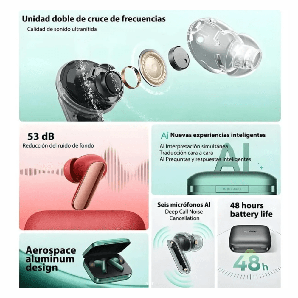 Imagen 2 del producto Audífonos true wireless Realme Buds Air 7 Pro, cancelación de ruido ANC, IP55, hasta 48 horas, verde