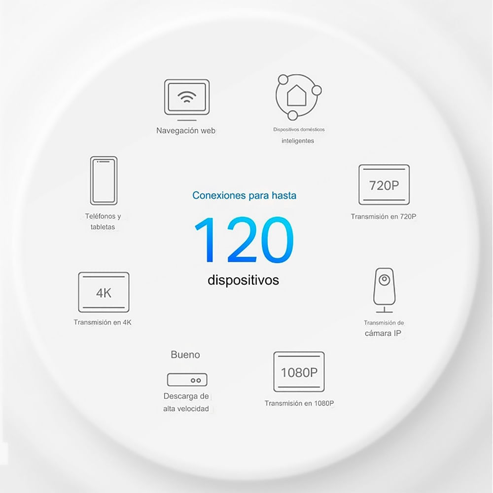 Imagen 2 del producto Sistema Mesh TP-Link Deco X10 AX1500 Wi-Fi 6, 1201 Mbps en 5GHz y 300 Mbps en 2.4 GHz, 2 puertos gigabit LAN, cobertura 360m2, blanco (reempacado)