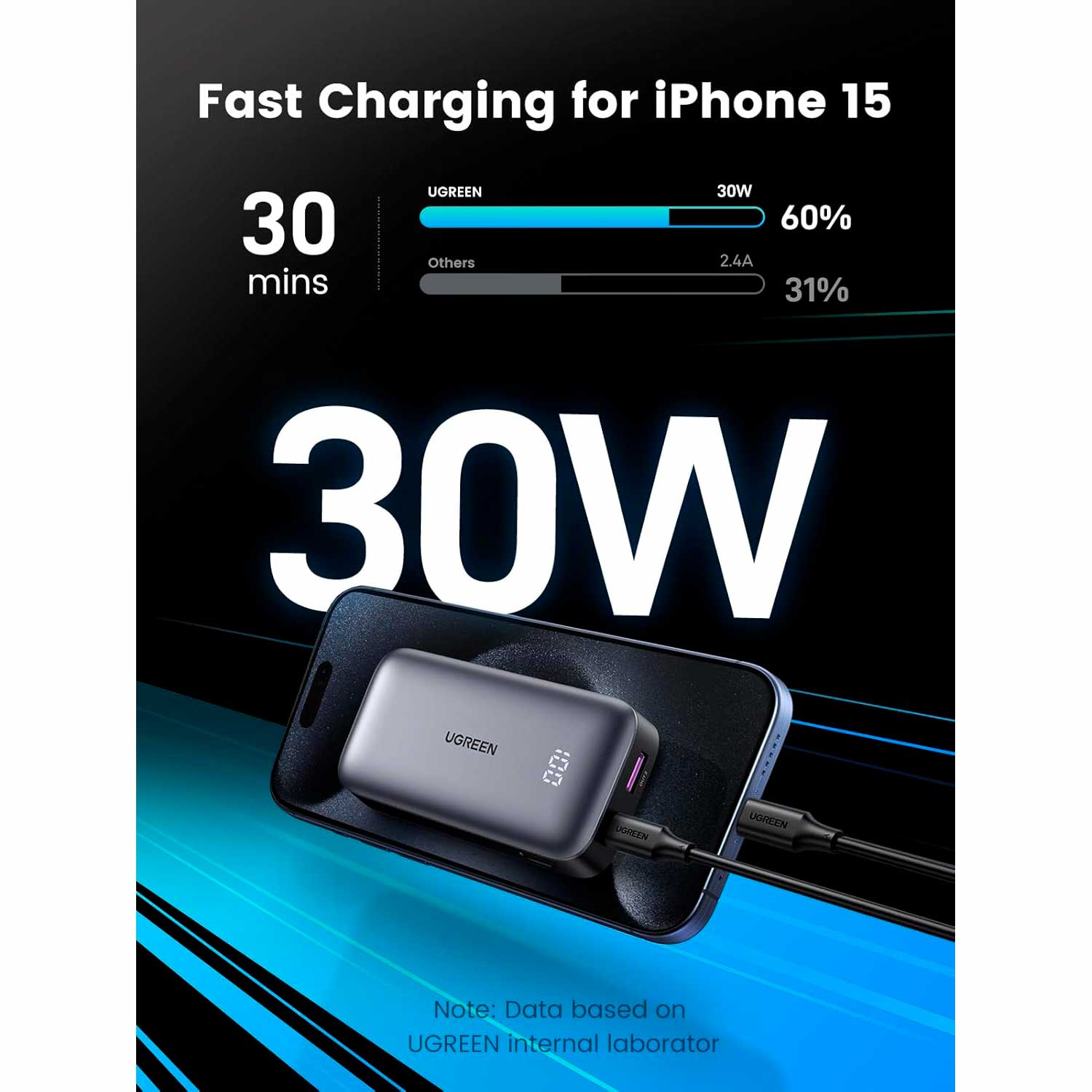 Imagen 2 del producto Batería externa Ugreen 10000 mAh, 30 W, USB Tipo-C y USB-A, carga rápida, gris