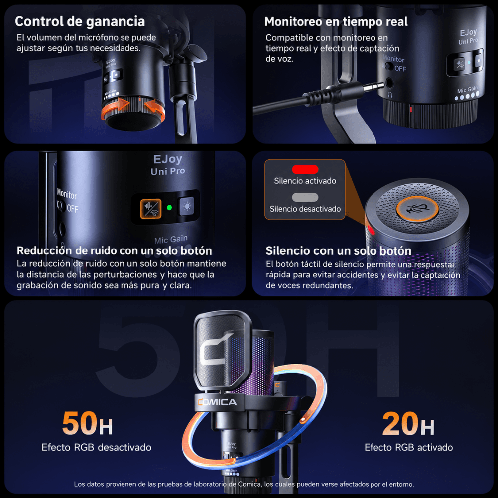 Imagen 2 del producto Micrófono inalámbrico Comica EJoy Uni Pro-D RGB USB Tipo-C, condensador cardioide, hasta 50 horas sin iluminación, negro