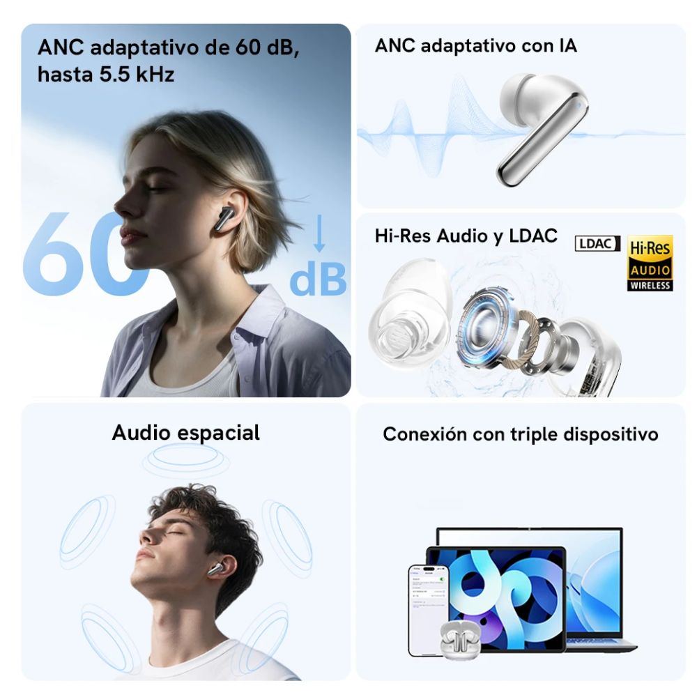 Imagen 2 del producto Audífonos QCY N65 in ear bluetooth 6.0, ANC adaptativa de 60 dB, IPX5, hasta 50 horas con estuche, negro