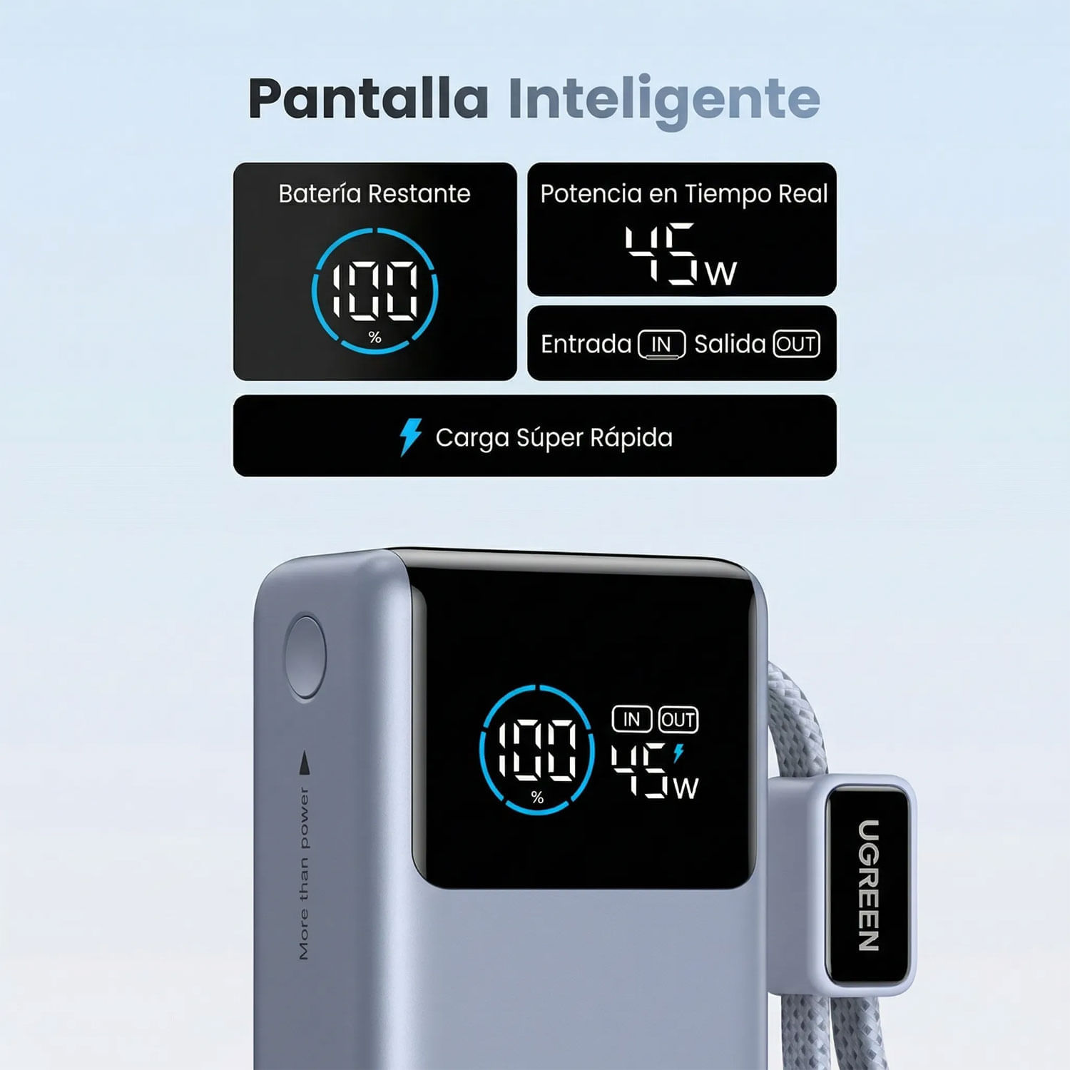 Imagen 2 del producto Batería externa Ugreen Nexode Pro PB727, 10000 mAh, carga rápida 55 W, cable USB Tipo-C integrado, gris